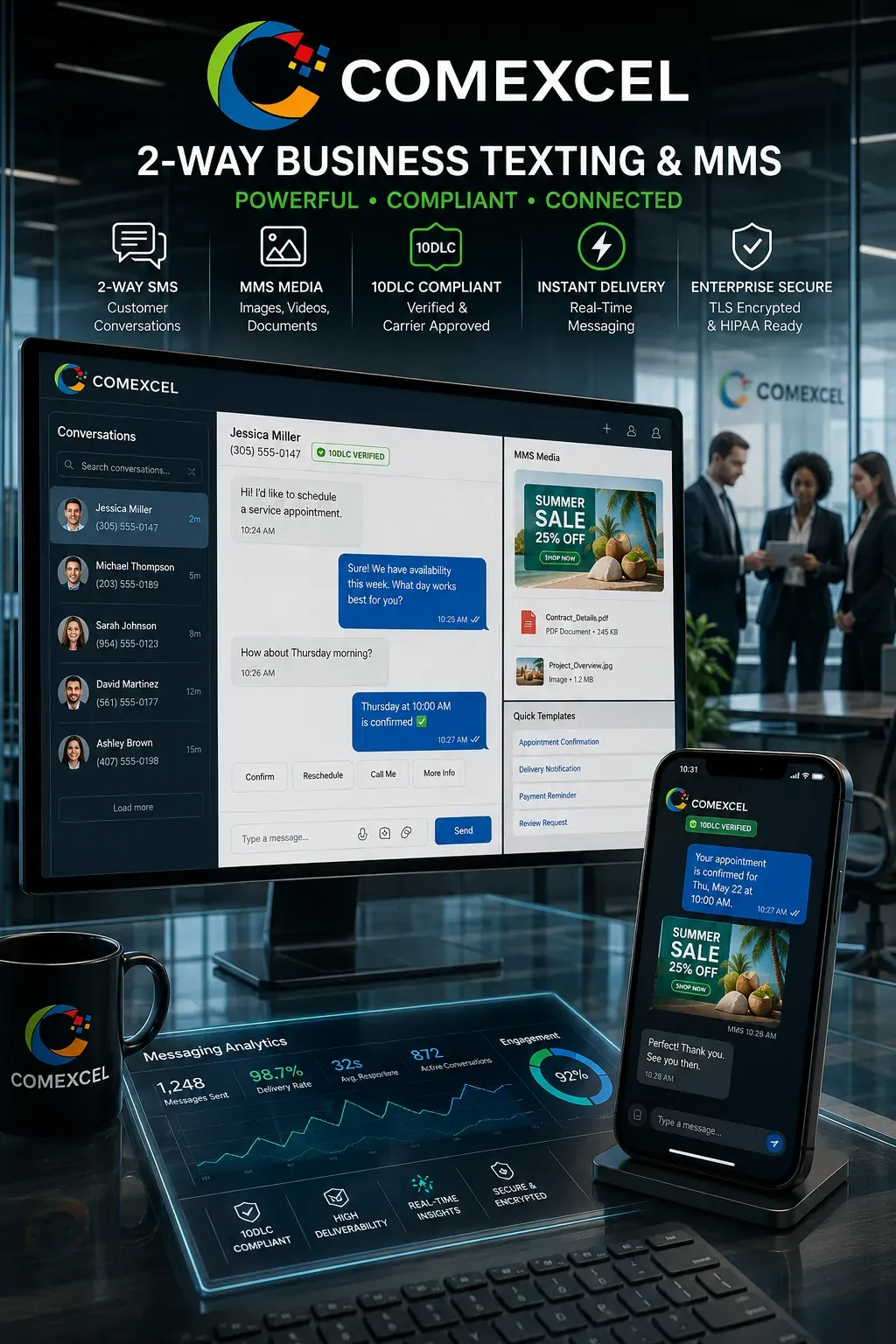 Modern B2B 2-way texting interface showing compliant 10DLC customer conversations, interactive SMS replies, and rich MMS image attachments.