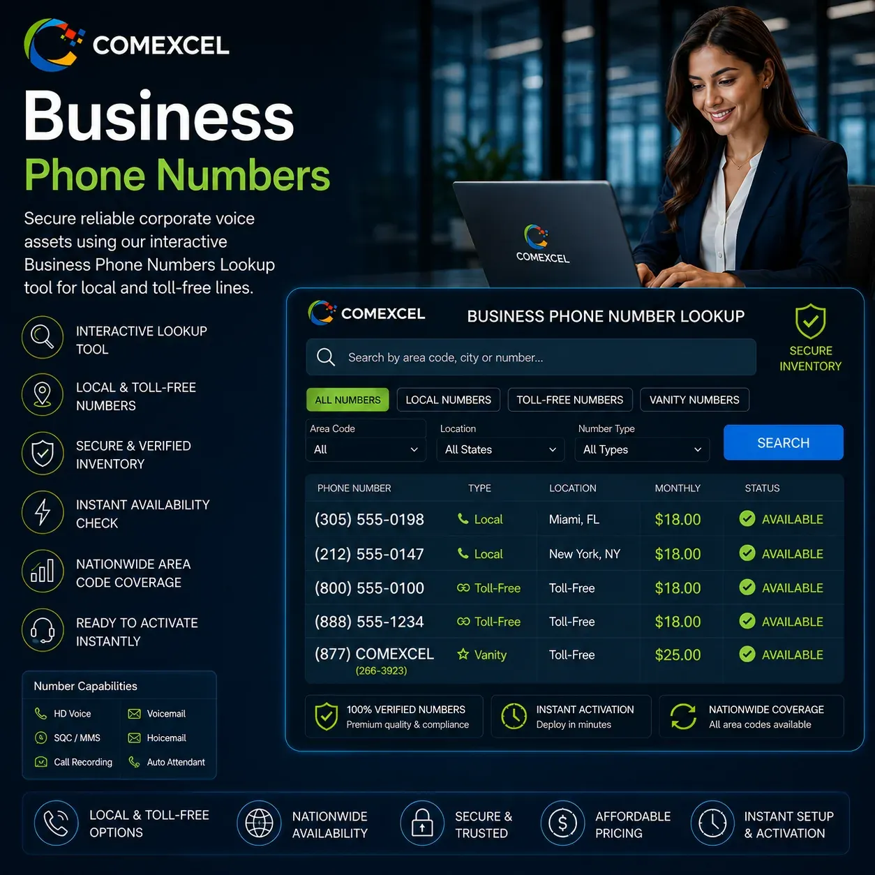 Business Phone Number Lookup Inventory Tool Secure corporate voice assets including local and toll-free numbers.