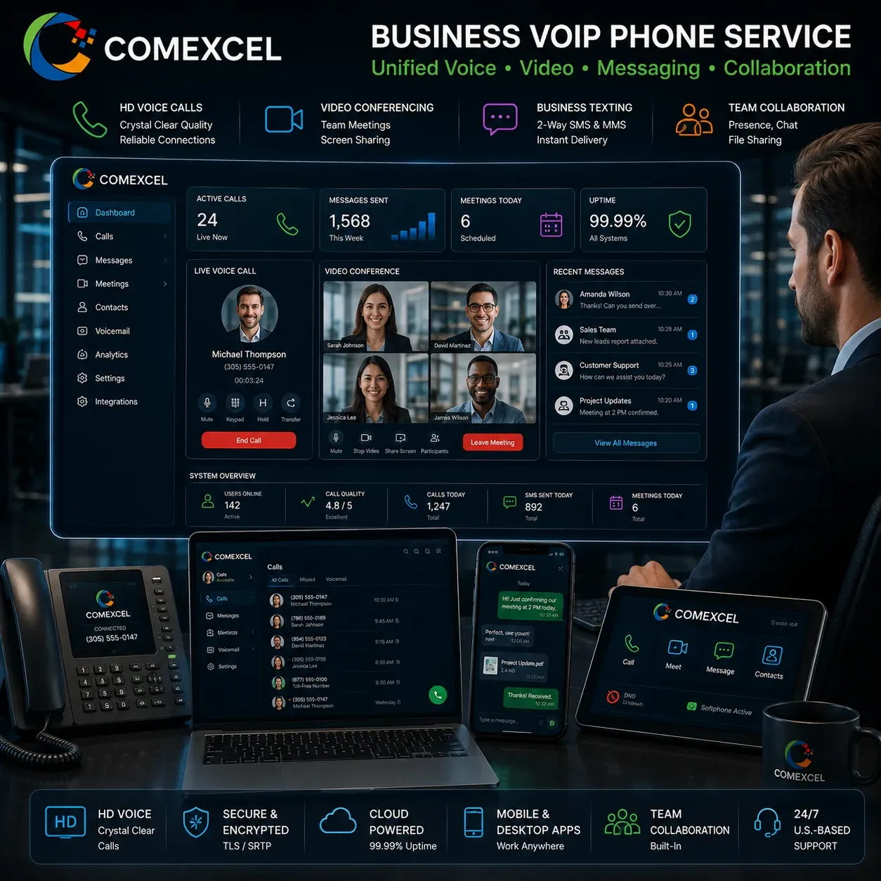 COMEXCEL Business VoIP Communication Hub Unified B2B communication dashboard combining VoIP HD calling, video meetings, and business text channels.