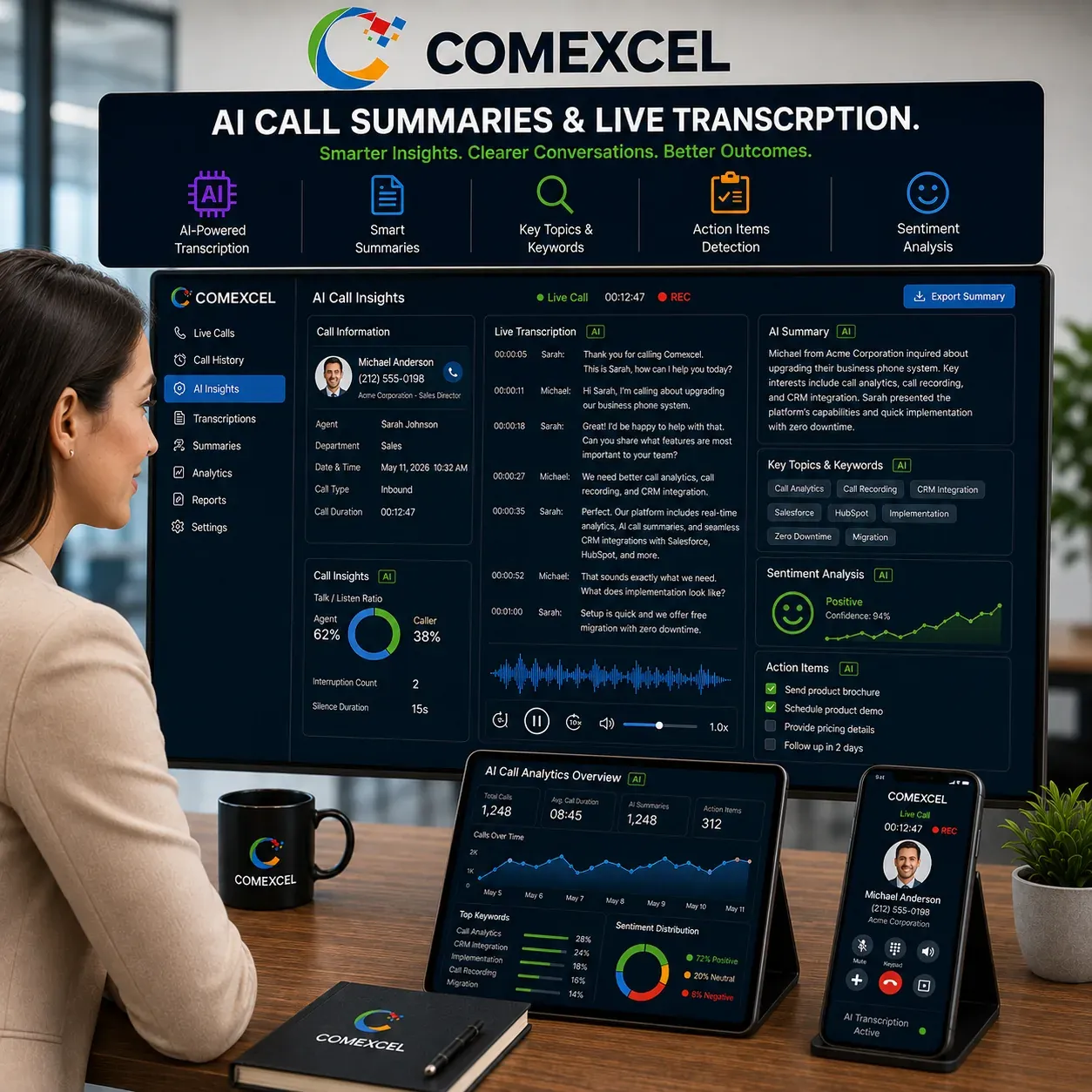 AI intelligence panel rendering live speech-to-text transcriptions, sentiment analysis scores, and automated executive meeting notes.