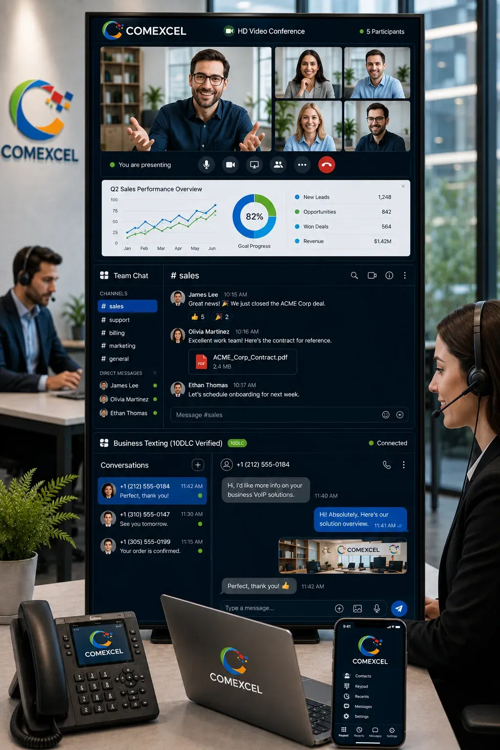 Vertical unified communications interface combining browser-based HD video conferencing, 10DLC 2-way SMS threads, and team chat channels.