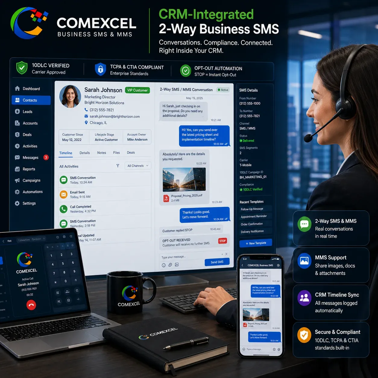 Customer CRM timeline showing two-way conversational text messaging thread with 10DLC compliance badges and image attachments.