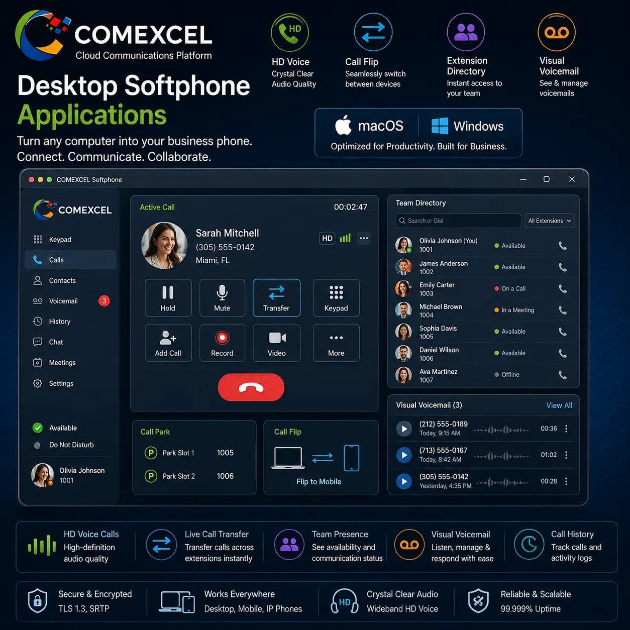 COMEXCEL macOS and Windows Desktop Softphone Desktop softphone interface showing active business call, live extension transfer directory, and visual voicemail.