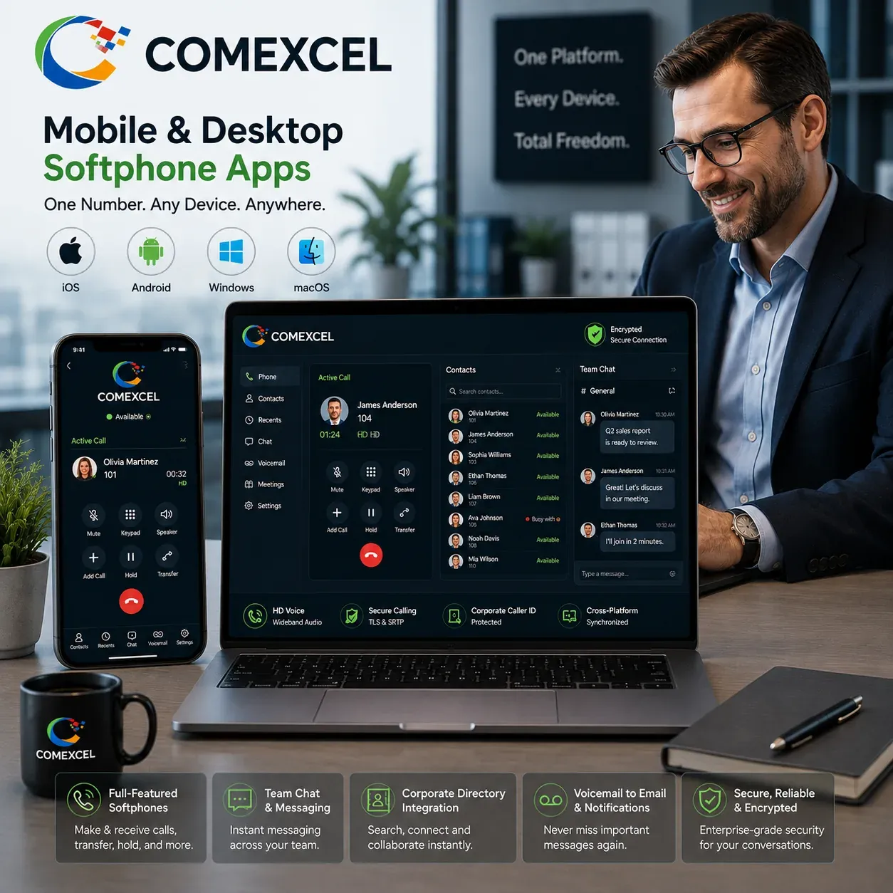 Smartphone and laptop displaying unified enterprise softphone interfaces with dialpads, call history, and active presence status.