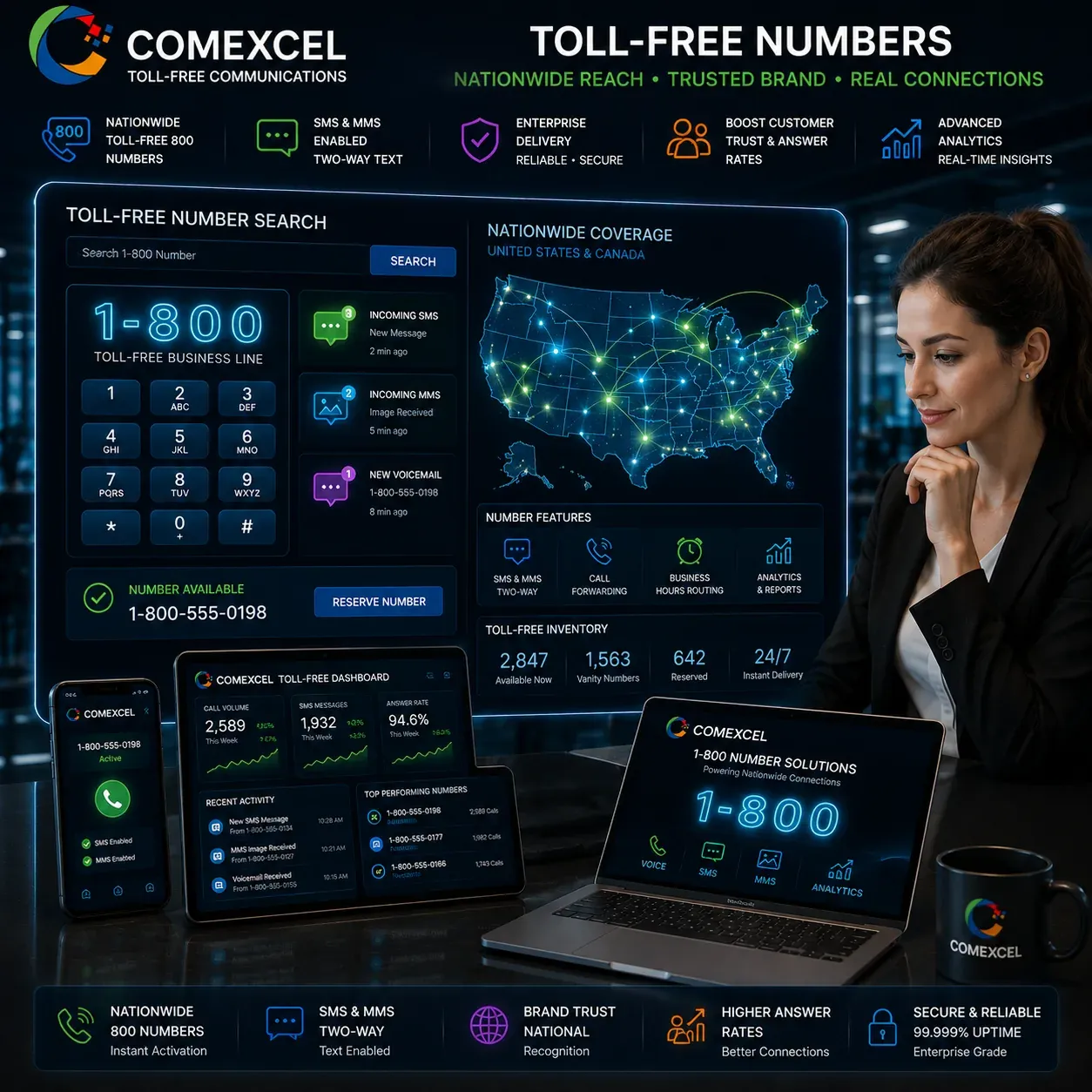 COMEXCEL Toll-Free Number Management Nationwide 800 toll-free number search engine text-enabled for SMS and MMS messaging.